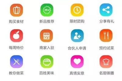 中國(guó)首家食材共享工廠(chǎng)、共享網(wǎng)銷(xiāo)商城,免費(fèi)招募城市運(yùn)營(yíng)合伙人
